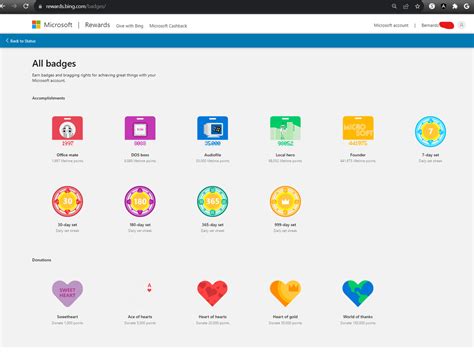 pridevips reddit|Microsoft Rewards .